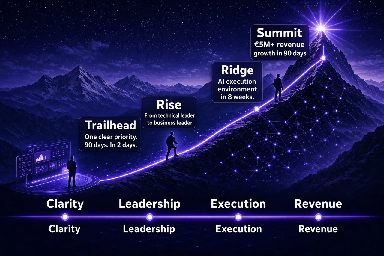Meridion narrative